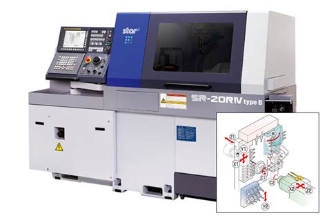 star cnc machine tool corp|star cnc japan.